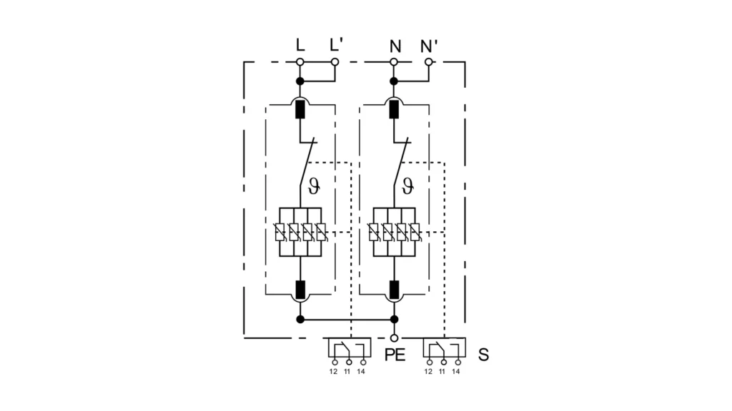 Basic Circuit Diagram - Type 1 AC Surge Protection Device SPD FLP25-275-2S