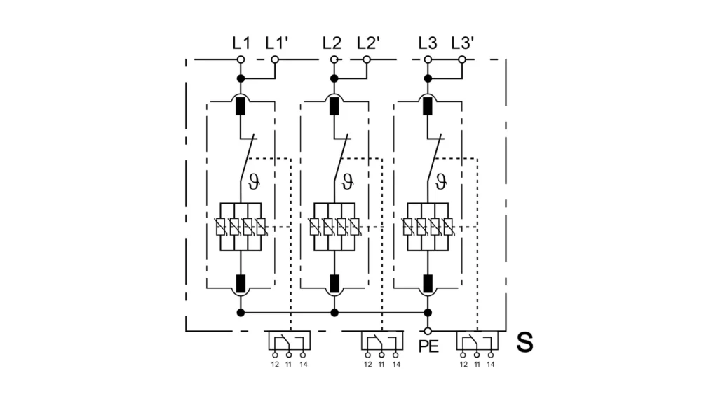 Basic Circuit Diagram - Type 1 AC Surge Protection Device SPD FLP25-275-3S