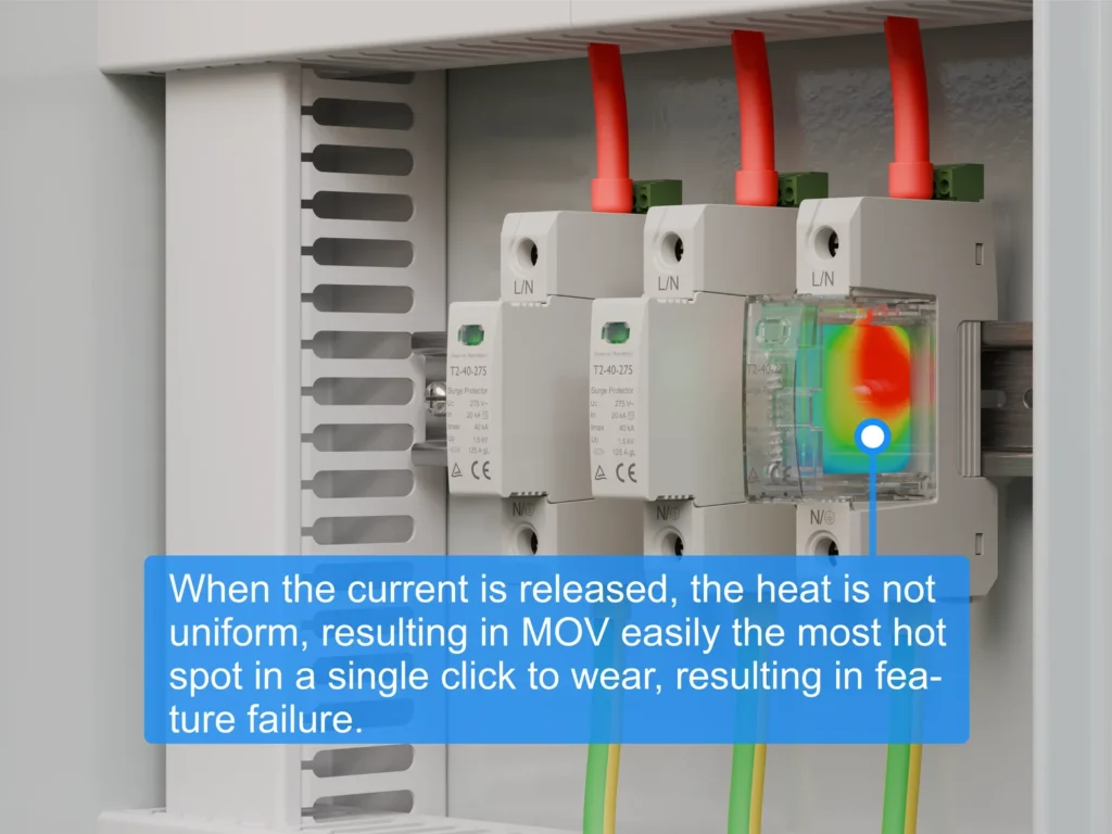 Metal Oxide Varistor MOV of Surge protection device SPD heats uniform