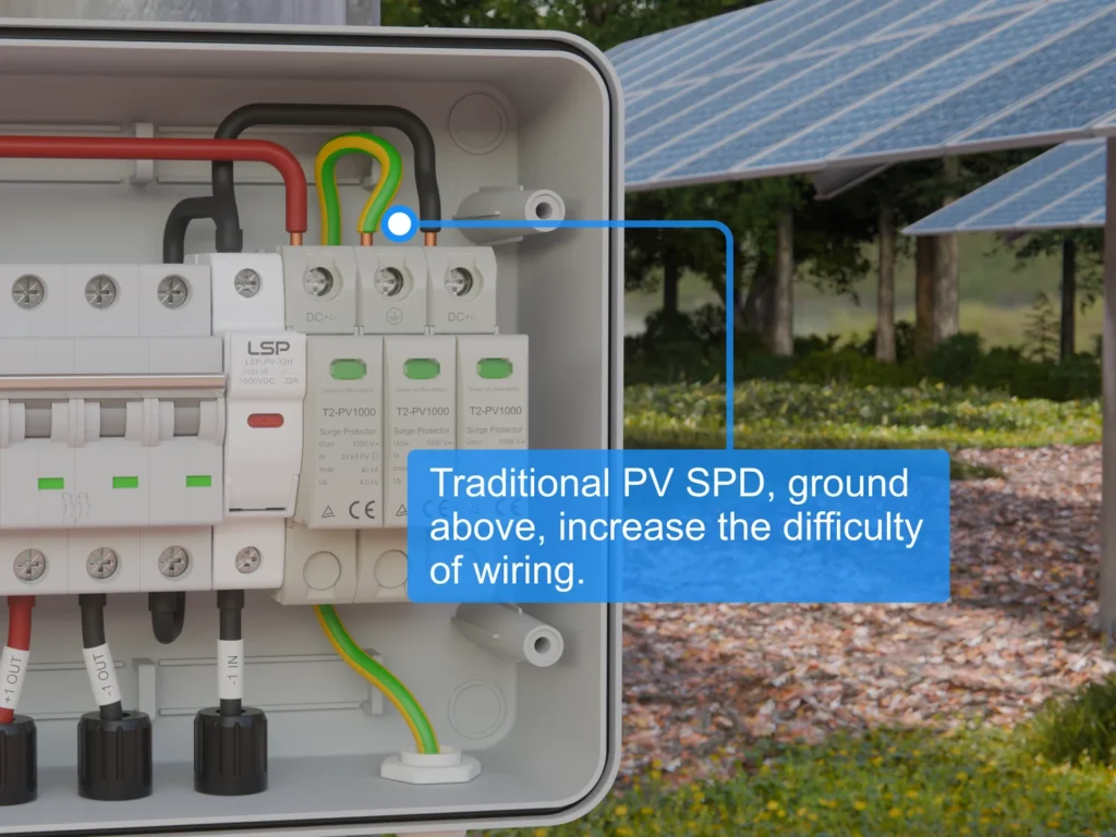 Surge protection device spd traditional ground above