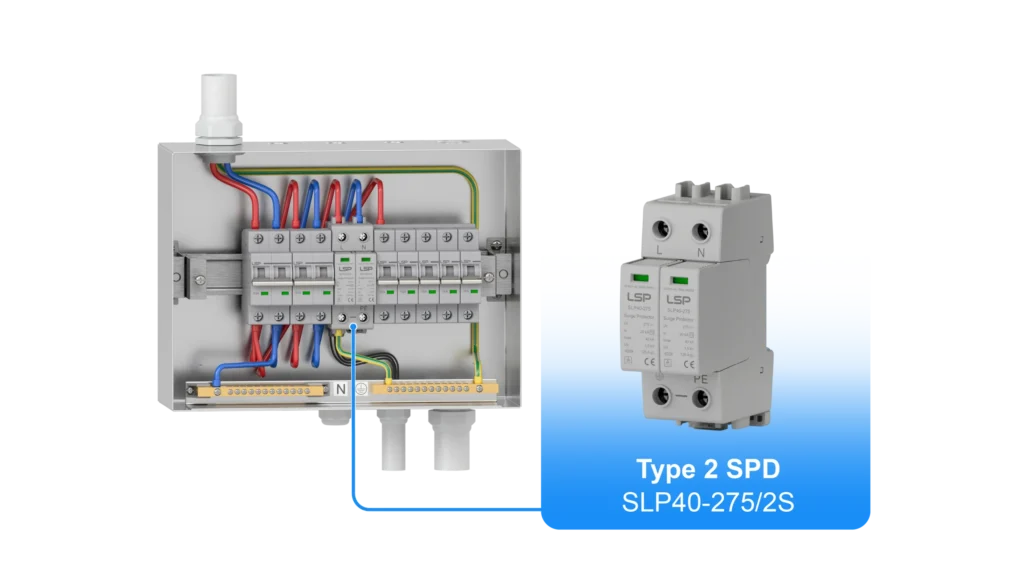 Class C Type 2 Surge Protection Device SPD SLP40-275-2S Wiring Diagram and Installation for Electrical AC Distribution Board Panel Box Switchboard Cabinet