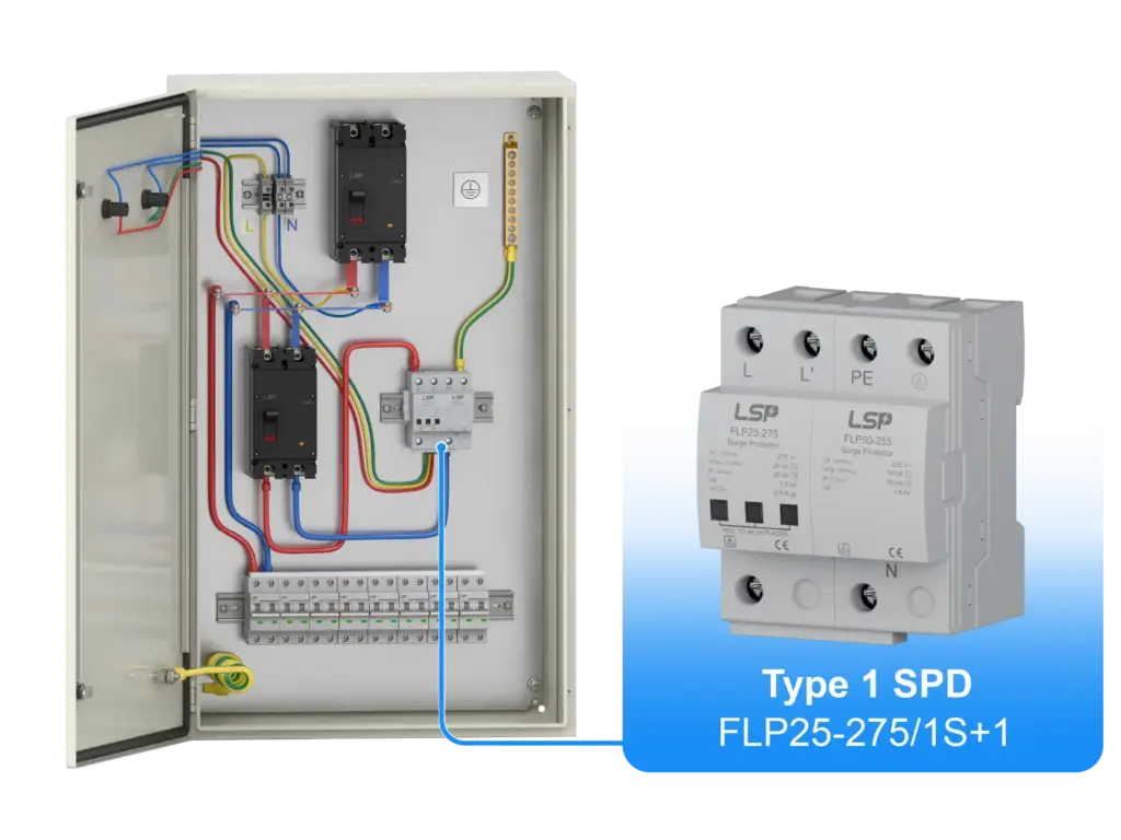 AC Type 1 SPD Wiring Diagram2