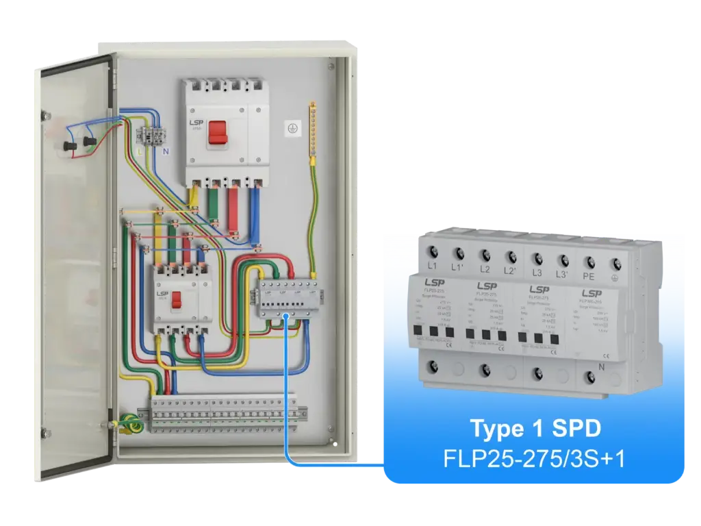 AC Type 1 SPD Wiring Diagram