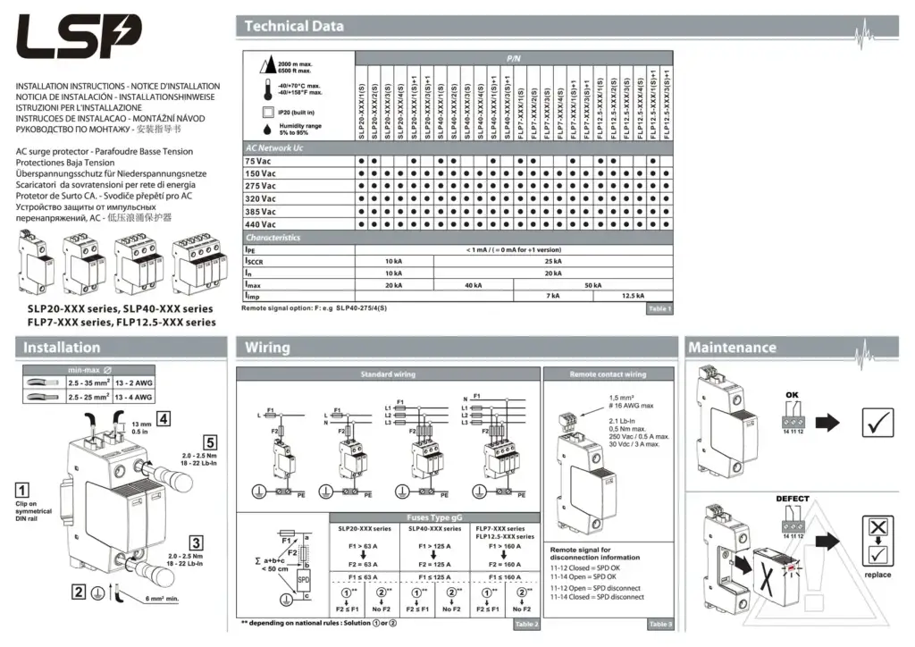 Type 1+2 AC Surge Protective Device FLP7-275/4S  Installation Instructions