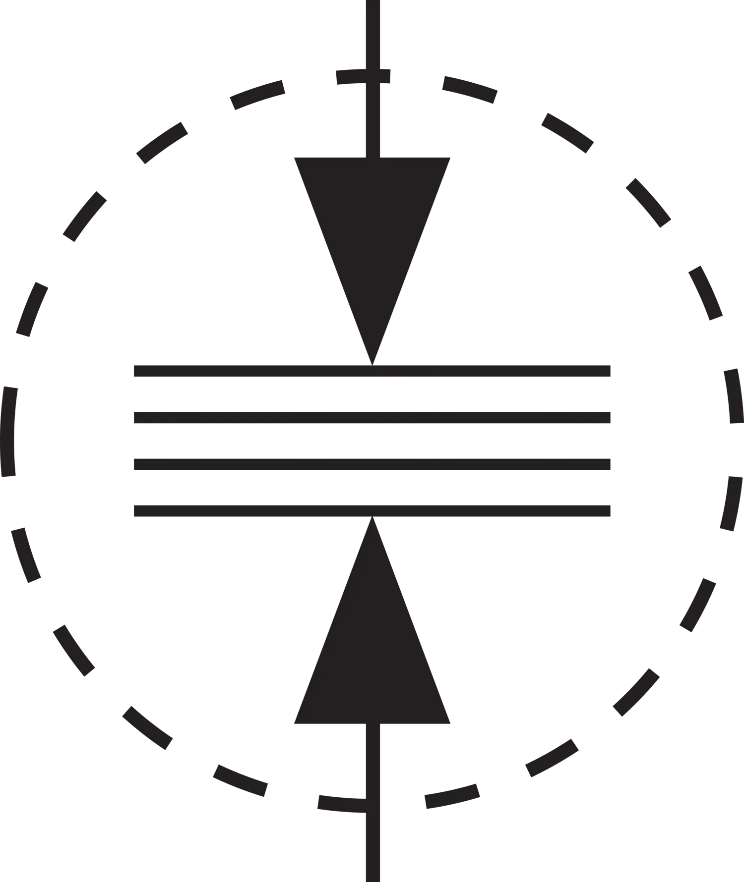 Symbol-Horn-Gap