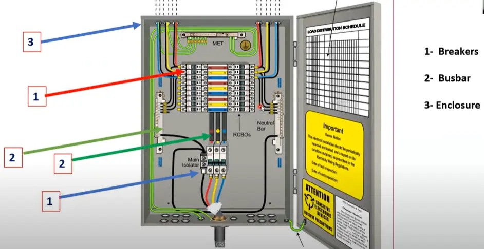 distribution-board-design3